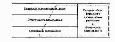 �������������� ����� ������� ������������...