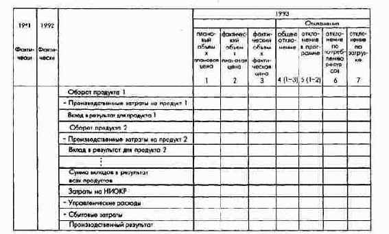 ���������� ������� ��� �����������������...