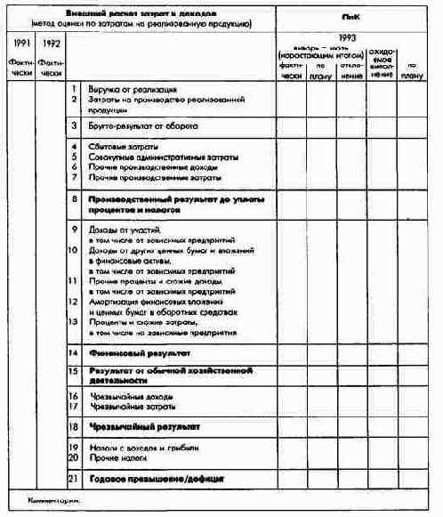 ������� ������ ������ � ������� (������ �� ���� ����� ������ �� ������������� ���������)