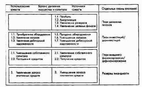 ������ �������� ��������� � �������� � ������� ����� ��������