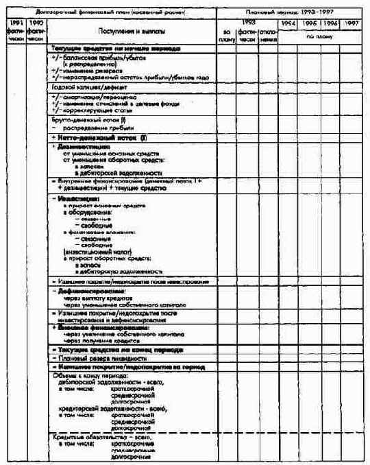 �������� ����������� ������������ ���������� ���� (�� ���� ������� ��������� ������ I)