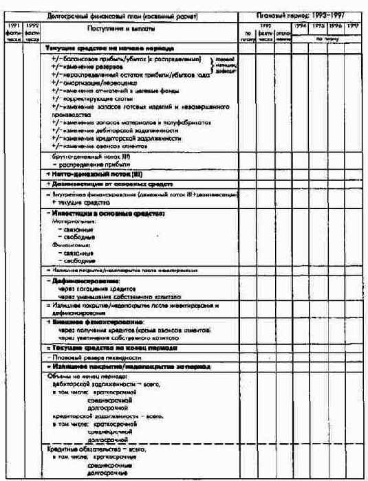 �������� ����������� ������������ ���������� ���� (�� ���� ������� ��������� ������ III)