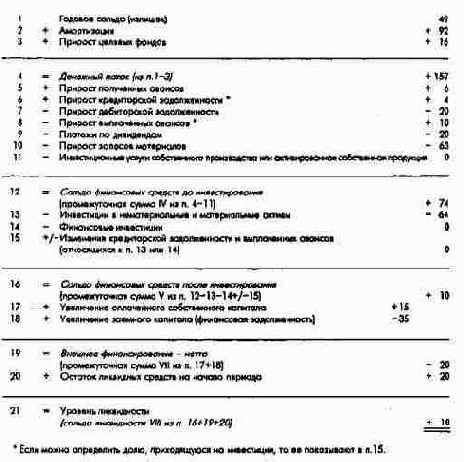 � ����� ������ ���������� ������������...