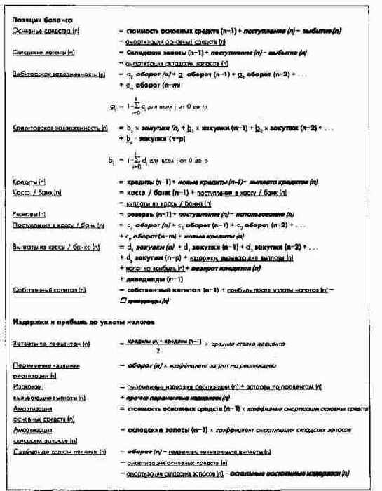 �������������� ����� ���������-���������� ������