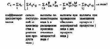 ���� �������� ������� ��� ������������...