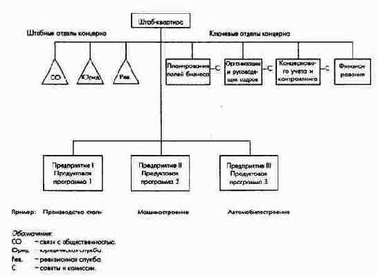 �������������� ����� ����������������...