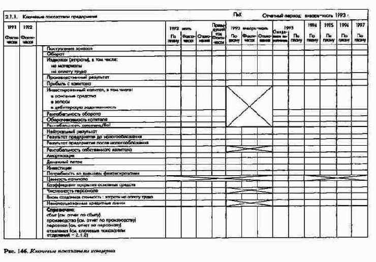 ��������������� ������� � ����������...