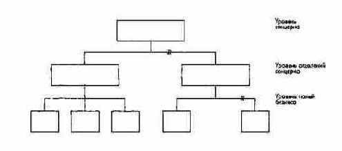 ��������� ������� ���������� �������� � ��������