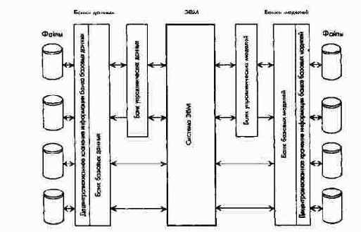 ������� ��� � �������� � ������ �������������� � ������� ������ � �������