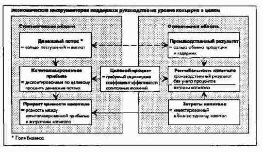 ����� � ���� ���������� ����������� ���������