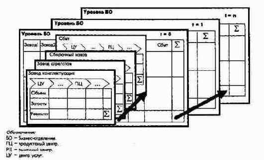 ���������������������� �������������...