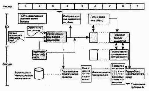 ����� ������������ ���������������� ��������� ����� ������������ ���������