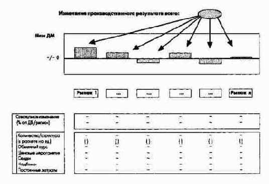 ����������-�������� �������� ���������...