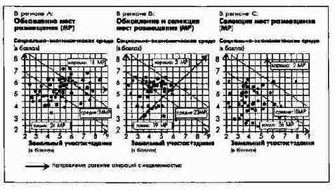 �������� ���� ���������� � �������...