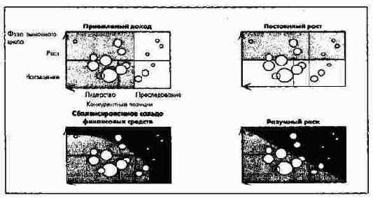 ������������������ �������� ��������