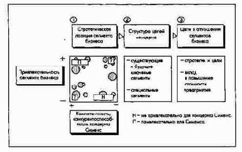 ����� ���������� ����� ��� ��������� �������