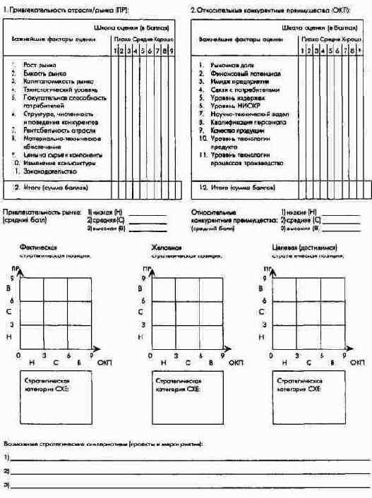 ����� ��� ��������������� ������� ����������� ����� (���) � ���������� ����������� �� ��������