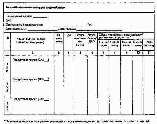 ������� ���� �� ������������ ��������� (��������, �����, �������)