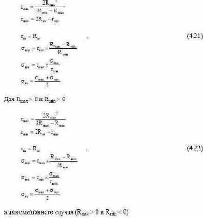 Модели и методики для фазы 5 (2)