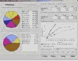 � ���� ����������� ����������� �������� 