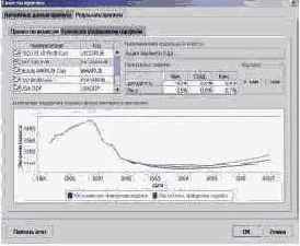 Модуль создания профайлов экономического региона