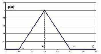 ��� ����� ����� ������������ �� 