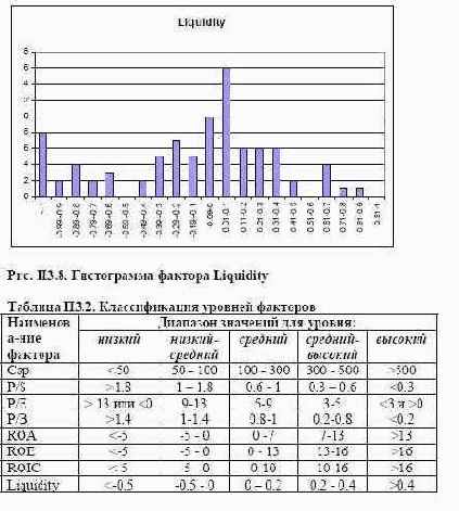 ���������� ��������� ��� ������ �������� ����� ���������� ��������� 7