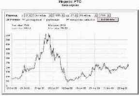 � ������ ������ ��������������. ���� 