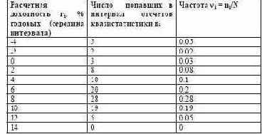 ��� ��� ������ ������ ������������� 