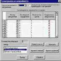 ���������� ���������� ��������