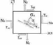 �������� (������� ����������� ���������)