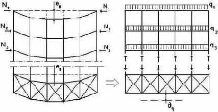 �������������� ������