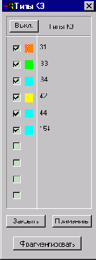 ����������� ����������� ������� ������� � ������������� ����������