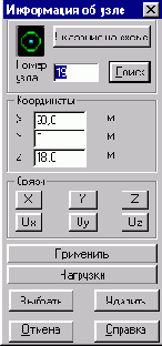 ����������� ����������� ������� ������� � ������������� ����������