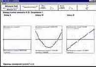 ����������� ����������� ������� ������� � ������������� ����������