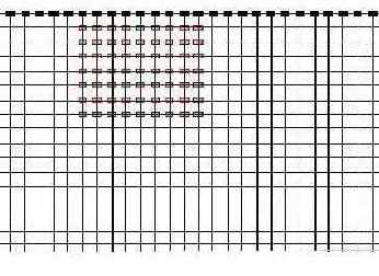 ������� ����������� �����������