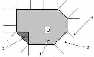 ������������� ����������� ��������� �������� ���������