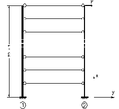 �������������� ������