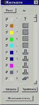 ����������� ����������� ������� ������� � ������������� ����������