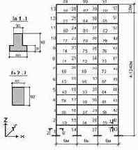 ������� ������� �������� ������