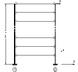 �������������� ������