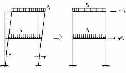 �������������� ������