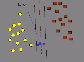 ����� ������� ��������