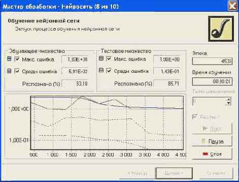 ������� ������