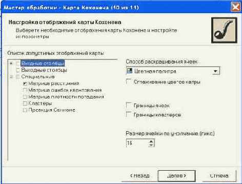 � ������� ��������, ������ ������������ 