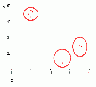 ������������� ������