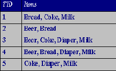 ������, ��������� �� �������