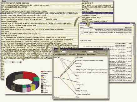 ������ ���������� �������