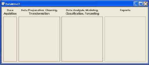 ������� STATISTICA Data Miner