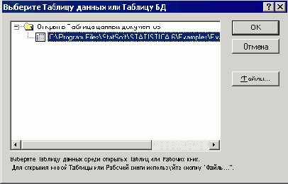 �������� ������� STATISTICA Data Miner